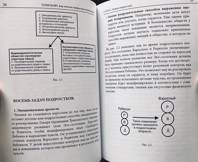 3 КНИГИ: Подростки, гнев и что делать. Как мыслят подростки: новые идеи. Как дети вырастают и покидают дом. Тони Вайт (снята с продажи, есть в библиотеке МИР-ТА)