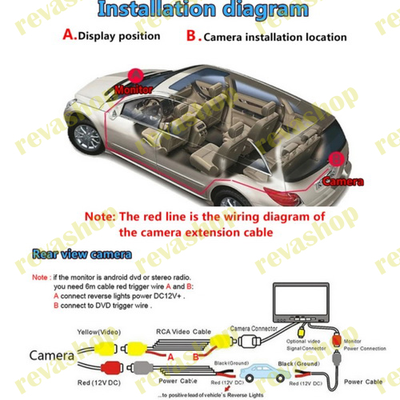автомобильная камера заднего вида, камера заднего вида авто, задняя камера автомобиля, автомобильная