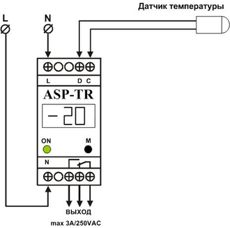 ASP-TR