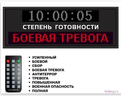 Табло боевая тревога, повышенная, военная опасность 50*140см