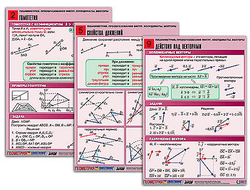 Комплект таблиц по геометрии "Планиметрия. Преобразования фигур. Координаты. Векторы"(10 т, А1, лам)