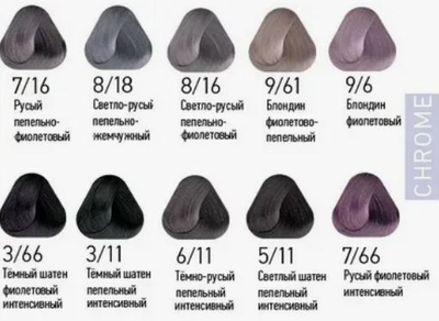 Estel Professional PRINCESS ESSEX Краска для волос CHROME, 60 мл