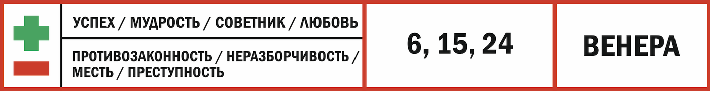 сюцай число 6, число сознания 6