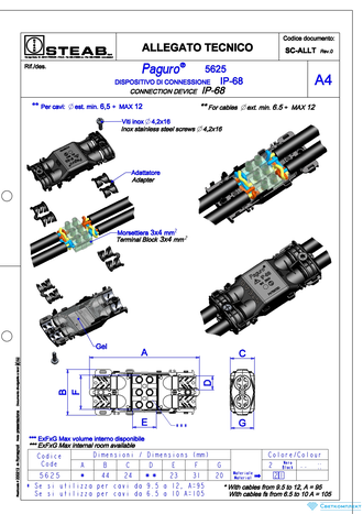 Кабельная муфта STEAB PAGURO 5625