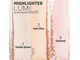 Хайлайтер LUMI TOUCH Belor Design, 3.6 г