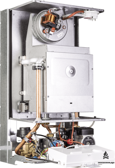 Классические котлы серии City Class F