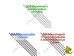 СваркаРУ- Каталог сварочного оборудования, материалов для сварки и СИЗ ...