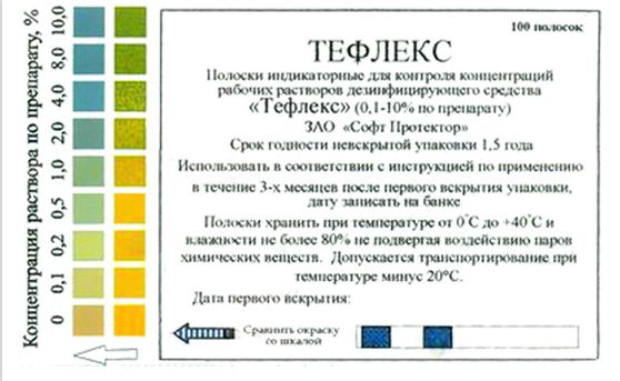 Индикаторные полоски "Тефлекс"