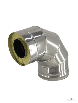 Угол-сэндвич 90° нерж/нерж