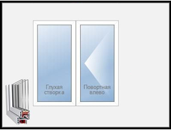 Окно (1 створка глухая, 1 поворотная)