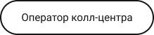 Оператор колл-центра