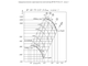 Радиальный вентилятор низкого давления ВР 80-75-3,15 0,37 кВт