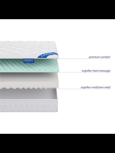 Матрас Ergomassage