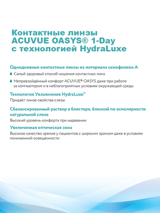 Acuvue Oasys 1-Day (30 линз)