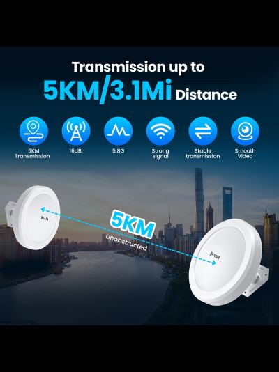 ULNA CPE-609 уличный комплект Wi-Fi моста, максимальная скорость передачи данных 433 Мб/с беспроводной мост Point-to-Point Outdoor на 5 км.