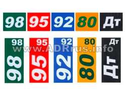 Наклейка с видом топлива