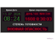 Табло военная опасность с таймером, дата, время 85*180см