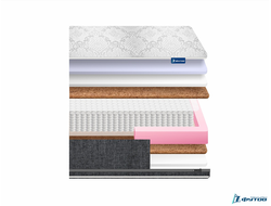 МАТРАСЫ С БЛОКОМ НЕЗАВИСИМЫХ ПРУЖИН