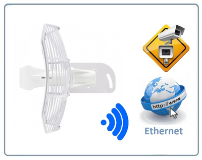 Ubiquiti Радиомост AirGrid M2-20  подходит для создания скоростных радиомостов на расстоянии свыше 10 км., скорость беспроводной передачи видео/данных до 125 Мбит/с (1 шт.)