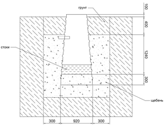 Конусный дренажный колодец