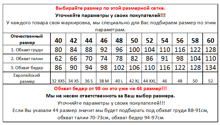 Как понять размер единый. Таблица соответствия размеров женской одежды европа. Размерная сетка садовод женская. Женский размер одежды таблица россия параметры. Размер мужской и женской одежды таблица соответствия.