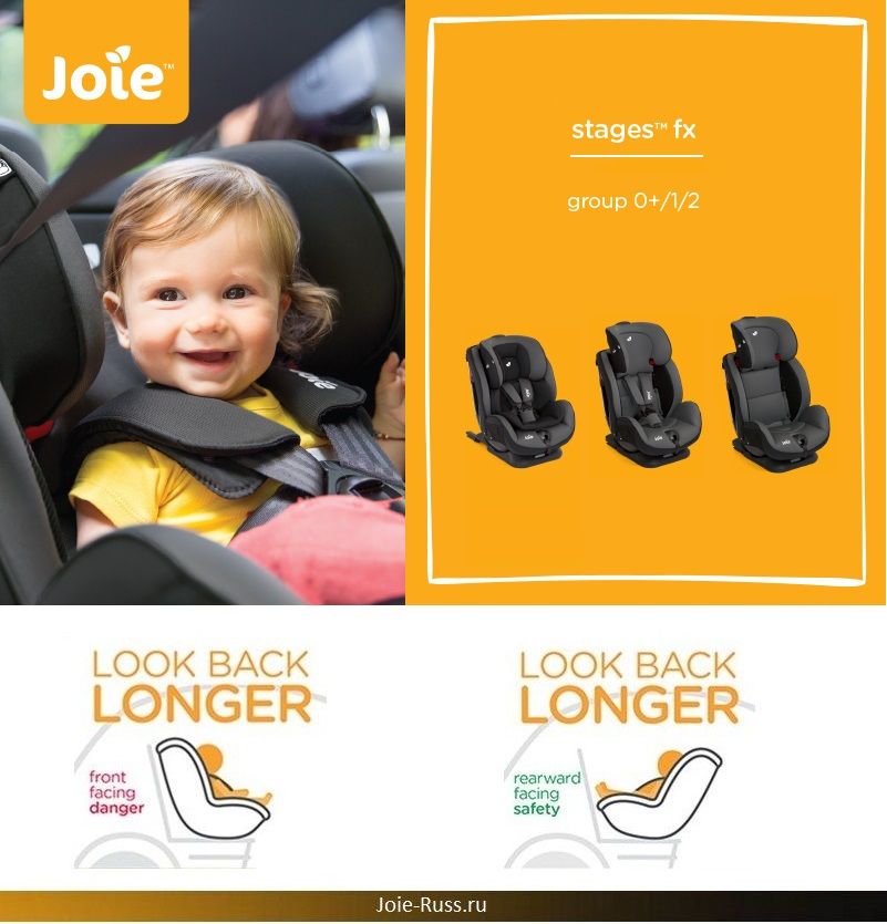 Joie Stages FX (Джои Стэйджес ЭфЭкс) объединяет 3 весовые группы 0, 1 и 2