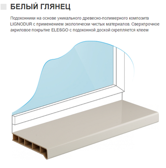 Пластиковый подоконник Moeller 250х1400 мм