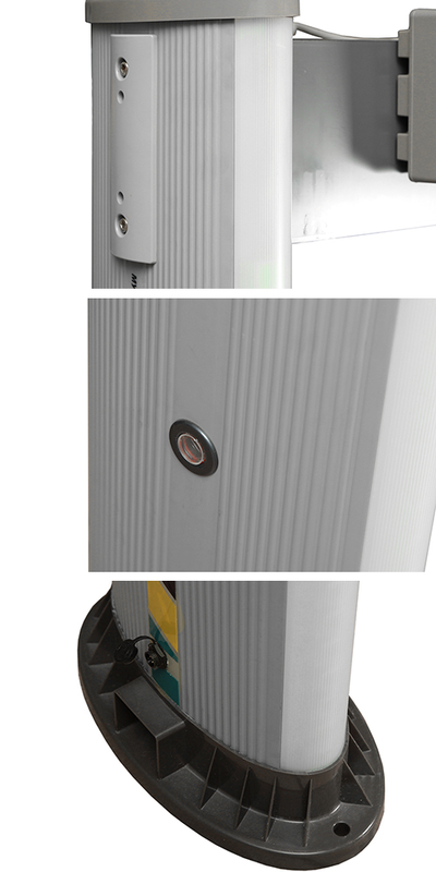 БЛОКПОСТ РС-1000А