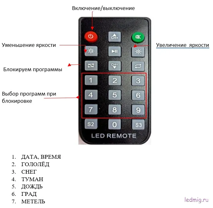 Управление с помощью ИК пульта дальность действия 8-10 метров