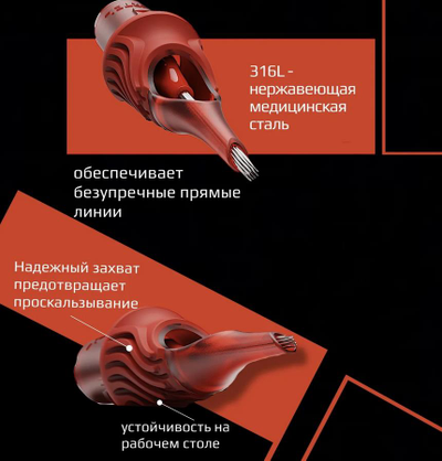 1 LLT-T / 0,20mm -  Round Liner Long Taper Tight - CARTEL