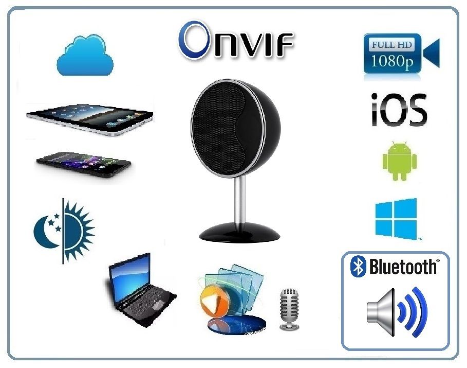 WiFi видеоняня/музыкальная беспроводная колонка, с DVR. Full HD (BVCAM) Артикул: DE-WS-BT03 (music)