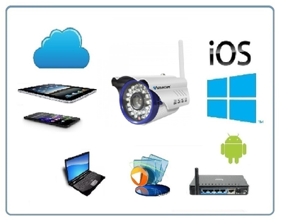 VStarcam. Уличная IP WiFi/LAN видеокамера с DVR, HD (56 градусов)