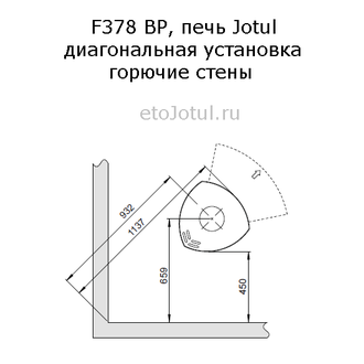 Установка печи Jotul F378 Advance BP диагонально в угол, горючие стены, отступы