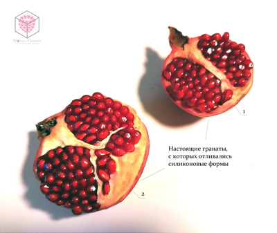 "Половина граната" силиконовый молд