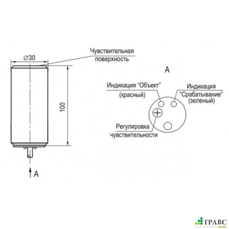 Емкостный датчик CSN G88P-86-20-L гладкий