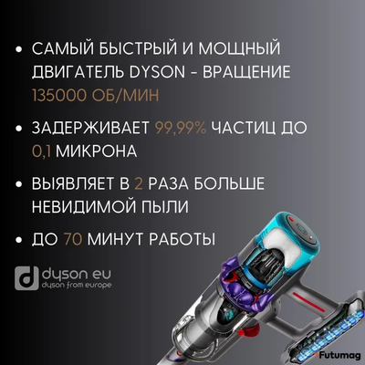 Пылесос Dyson Gen 5detect Absolute (SV23)