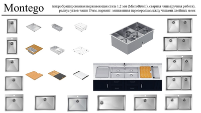 Мойка Kantera Montego MOR360DC