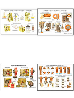 Плакаты ПРОФТЕХ "Износ, правка, контроль, подготовка шлифовальных кругов" (7 пл, винил, 70х100)