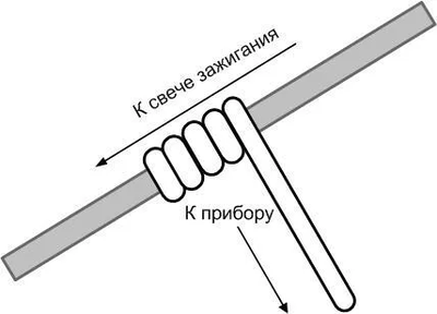 Тахометр для лодочного мотора