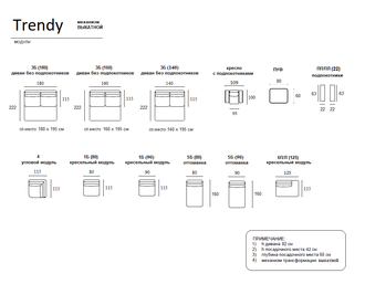 ДИВАН TRENDY LINEA HOME