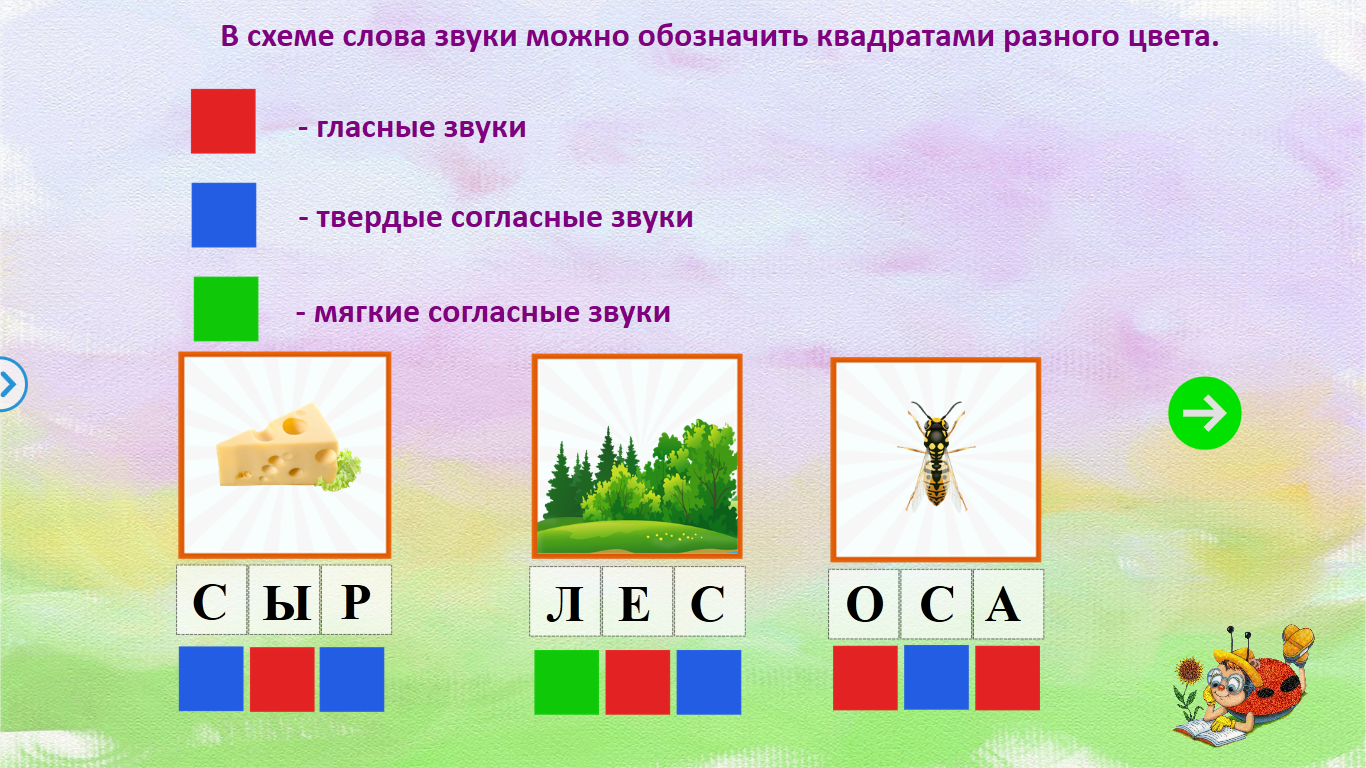 Звуковая схема слова лето