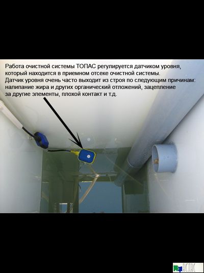 Поплавковый переключатель для ТОПАС 3м