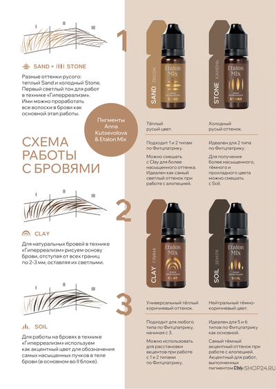 Etalon Mix SOIL Пигмент для волосковой техники  by Anna Kutsevolova, 10 мл