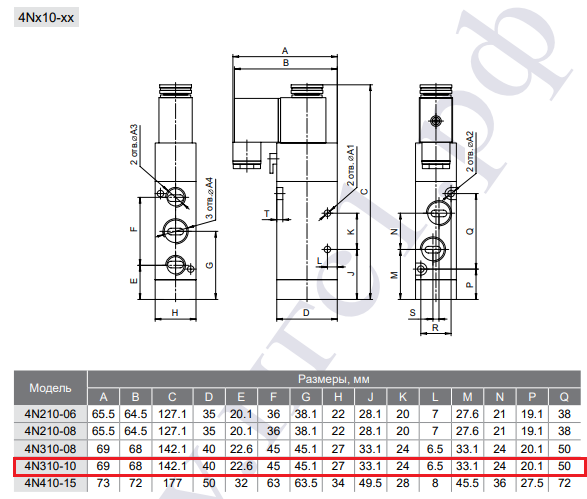 Габаритные и присоединительные размеры 5/2 пневмораспределителя 4N310-10
