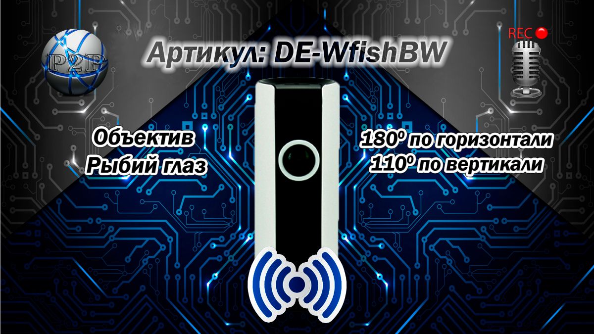 Видеоняня /WiFi IP видеокамера панорамная 180*110* с DVR (fish-BW), HD Артикул: DE-WfishBW