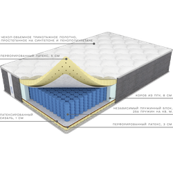 Матрас Элит Ультралайт от фабрики матрасов Ортис