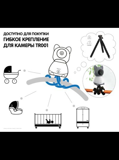 Видеоняня Ramicom VRC300, монитор 12,7 см. и одна поворотная видеокамера с датчиком движения и доступом на смартфоне с аккумулятором в мат. блоке и с DVR, HD