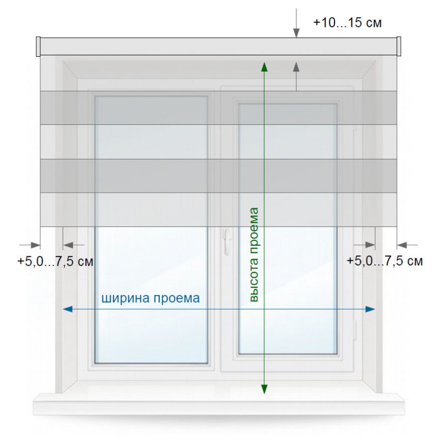 Схема по замеру рулонных штор Зебра (День-Ночь) при установке на проем окна