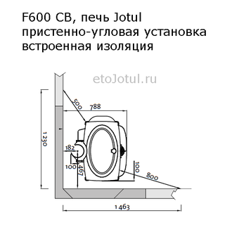 Установка печи Jotul F600 BP к негорючей стене, пристенно-угловое расположение