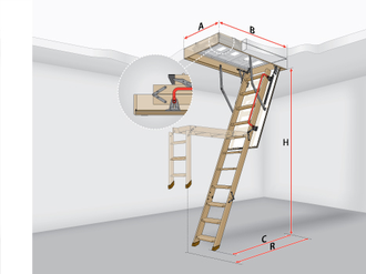 Деревянная чердачная лестница LTK Thermo
